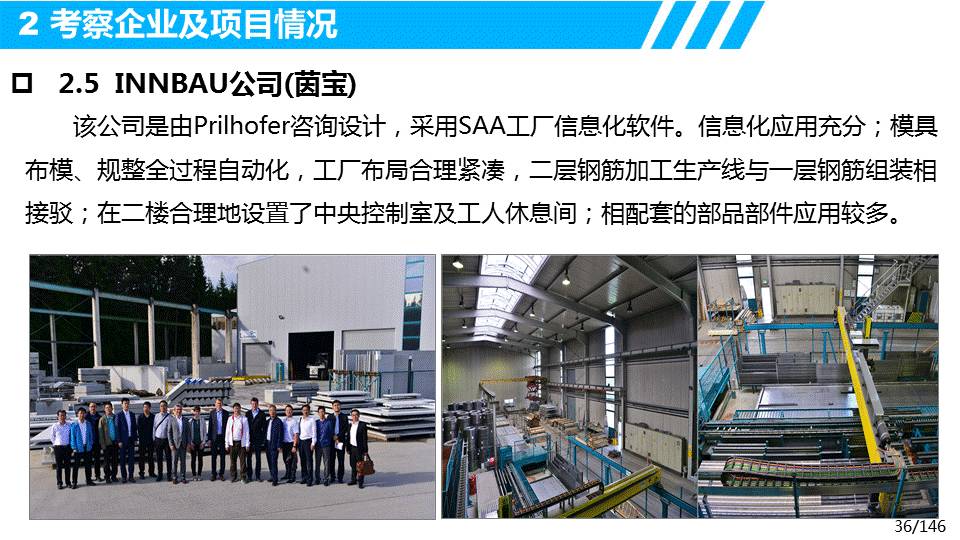觀點 | 葉浩文:歐洲裝配式建筑設(shè)計、生產(chǎn)、裝配及信息化管理考察調(diào)研(146頁PPT干貨分享) 信息咨詢服務(wù)